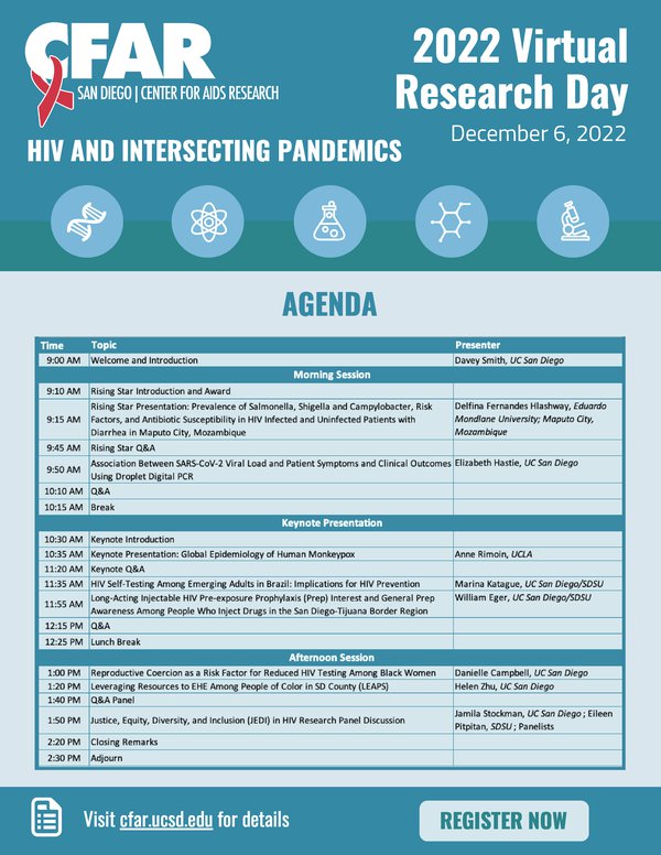 2022 SD CFAR Research Day Agenda.11.21.22.png